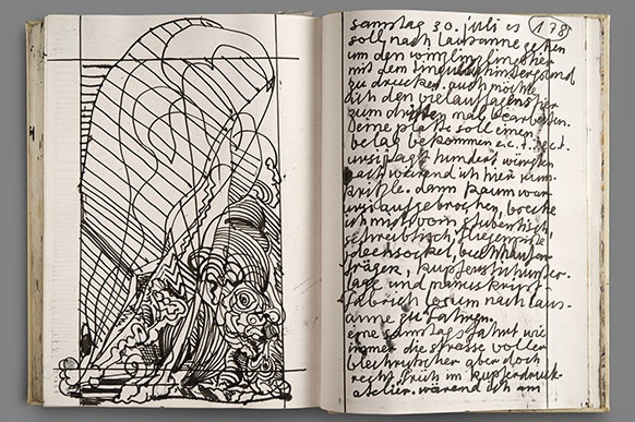 Eine Doppelseite aus dem Tagebuch «Ein Datum ins Rote» von Bernhard Luginbühl, 1988.