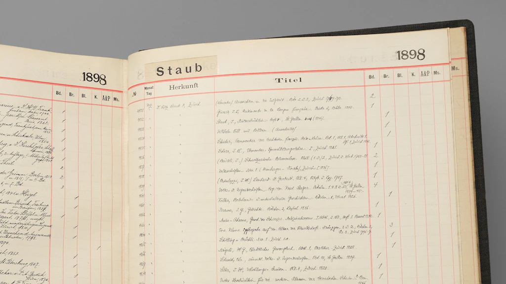 Excerpt from the annual inventory of 1898 with entries on the Staub collection (photo: NL, Flurin Bertschinger)